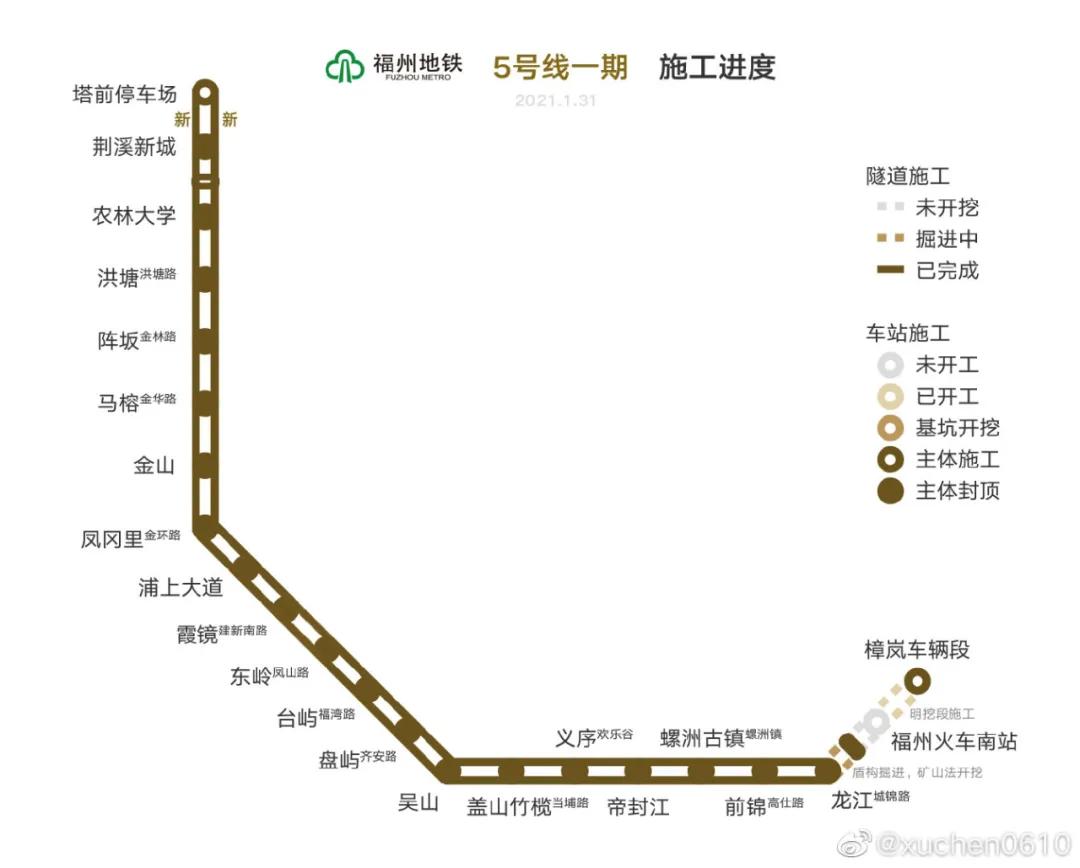 福州地鐵5號(hào)線最新消息，進(jìn)展順利，未來(lái)交通出行更便捷