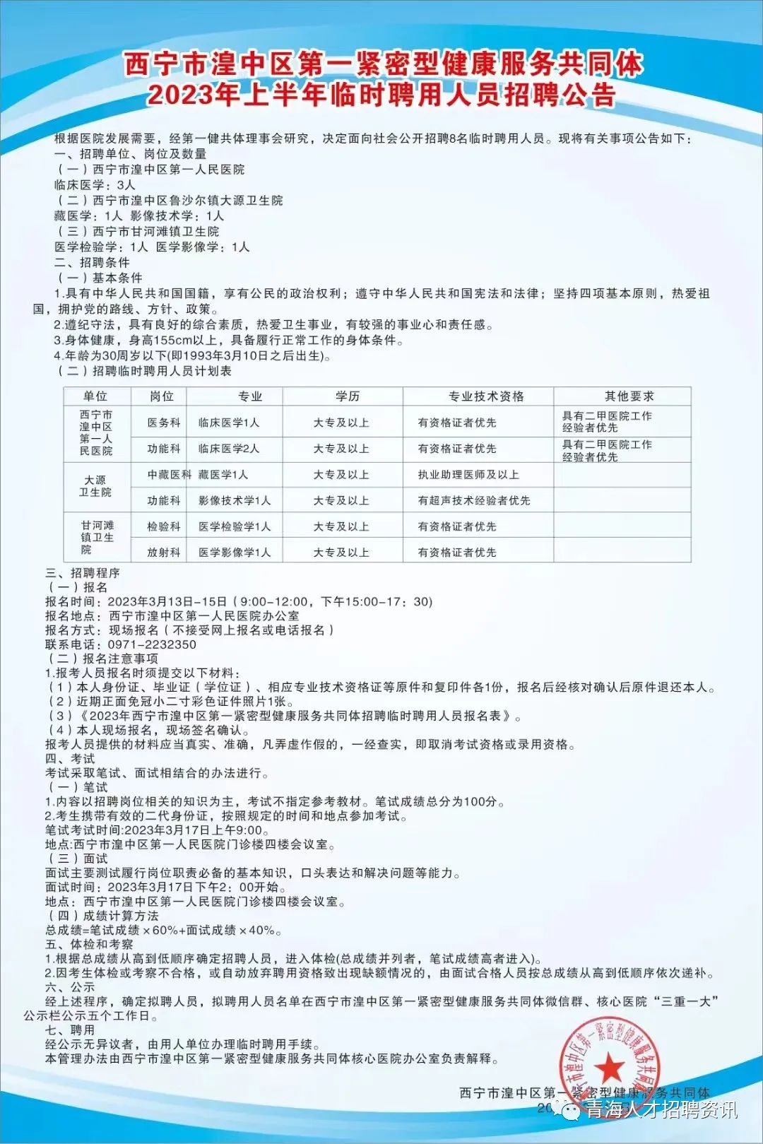 西寧市最新招聘信息概覽
