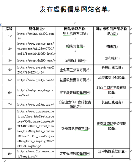 警惕虛假博彩信息，遠(yuǎn)離違法犯罪風(fēng)險