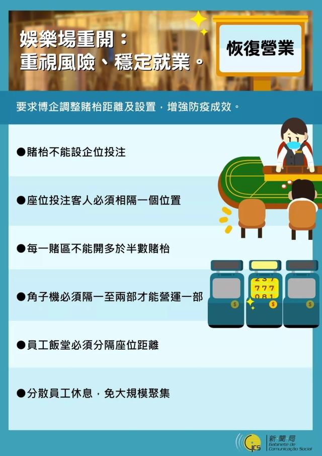 澳門六開彩打開天天彩，揭露背后的風險與警示