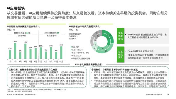 迎接變革，2024年新澳資料免費(fèi)公開(kāi)展望