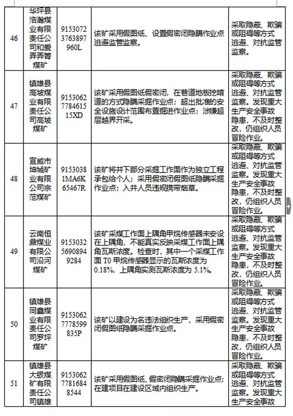 張博若新 第7頁