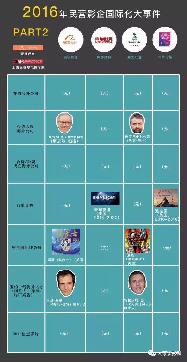 陳天若翊 第8頁(yè)