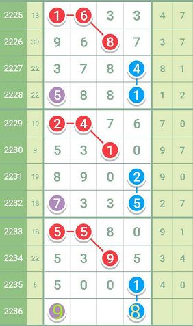 香港最準(zhǔn)的100%肖一肖——揭秘生肖預(yù)測(cè)的真相