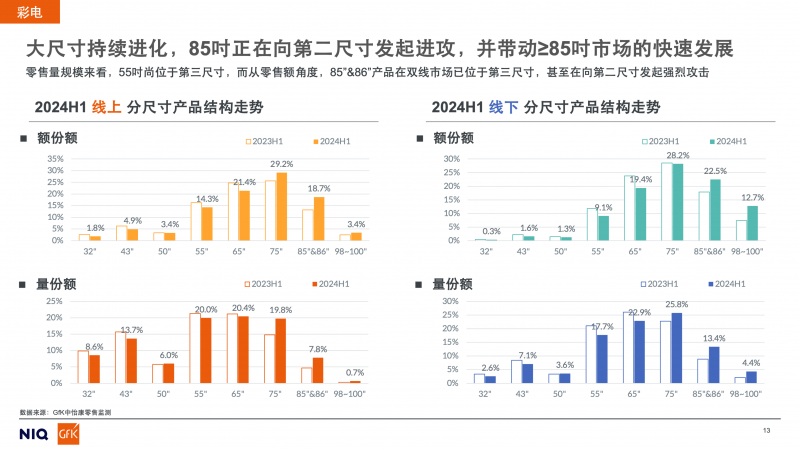 管家婆軟件資料概覽，探索未來的發(fā)展趨勢與預(yù)測（以管家婆軟件為例，展望至2024年）
