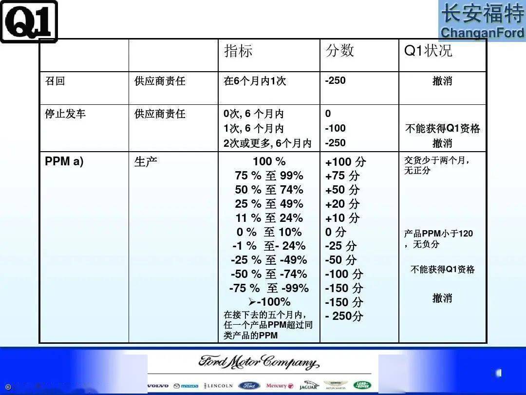 關于新澳天天開獎資料大全的推薦理由與潛在風險分析