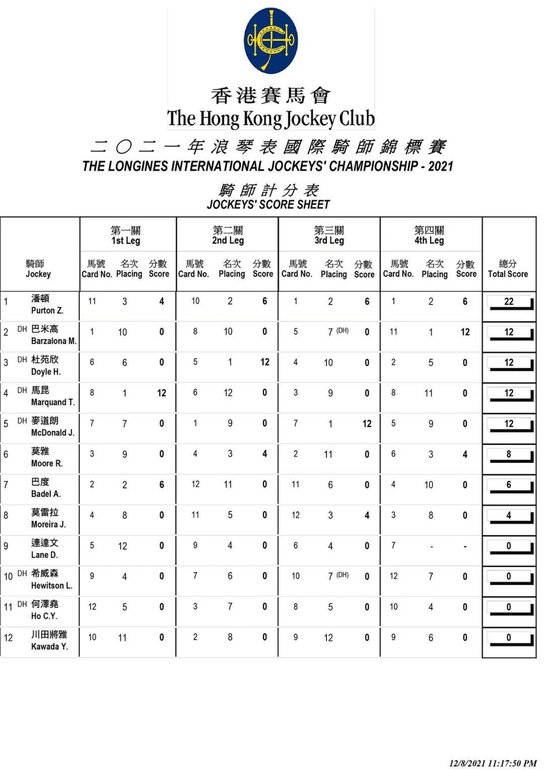 探索香港賽馬，2024全年免費(fèi)資料指南