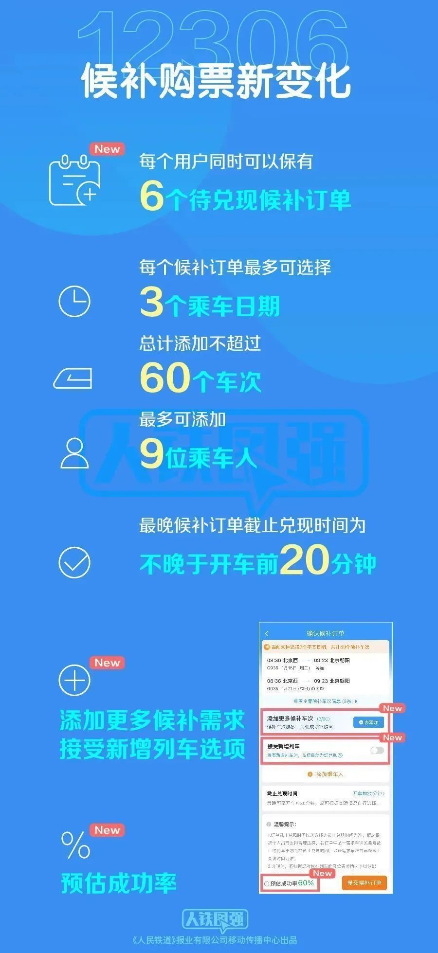 探索7777788888管家婆免費服務，實用功能與便捷體驗