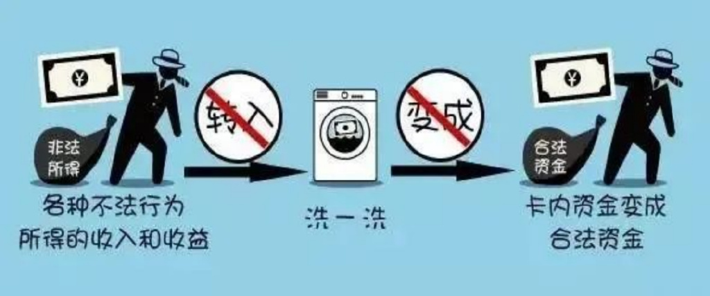 一肖一碼一一肖一子，揭示背后的犯罪風(fēng)險(xiǎn)與應(yīng)對(duì)之道