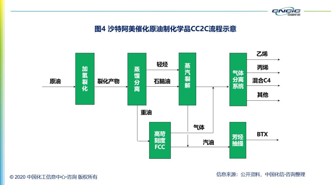 津膜科技重組最新進展，重塑行業(yè)格局，引領科技革新