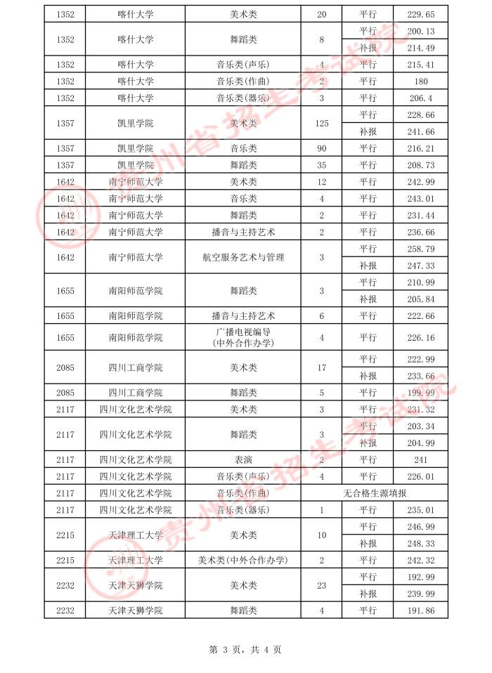 貴州高考最新動(dòng)態(tài)，聚焦貴州高考改革與趨勢(shì)分析（2017年）