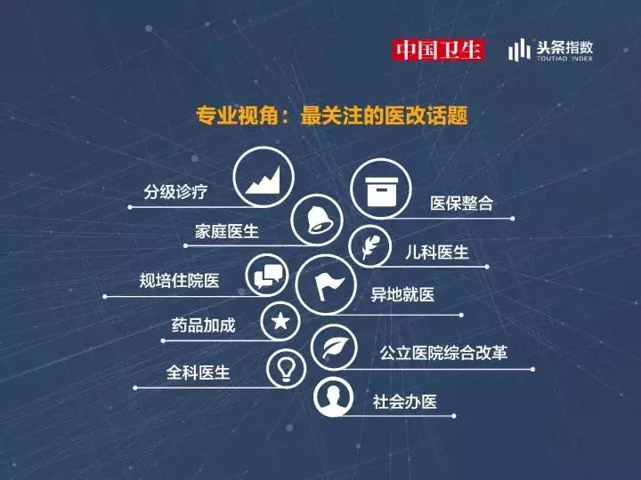 河北醫(yī)改最新消息2017年深度解讀
