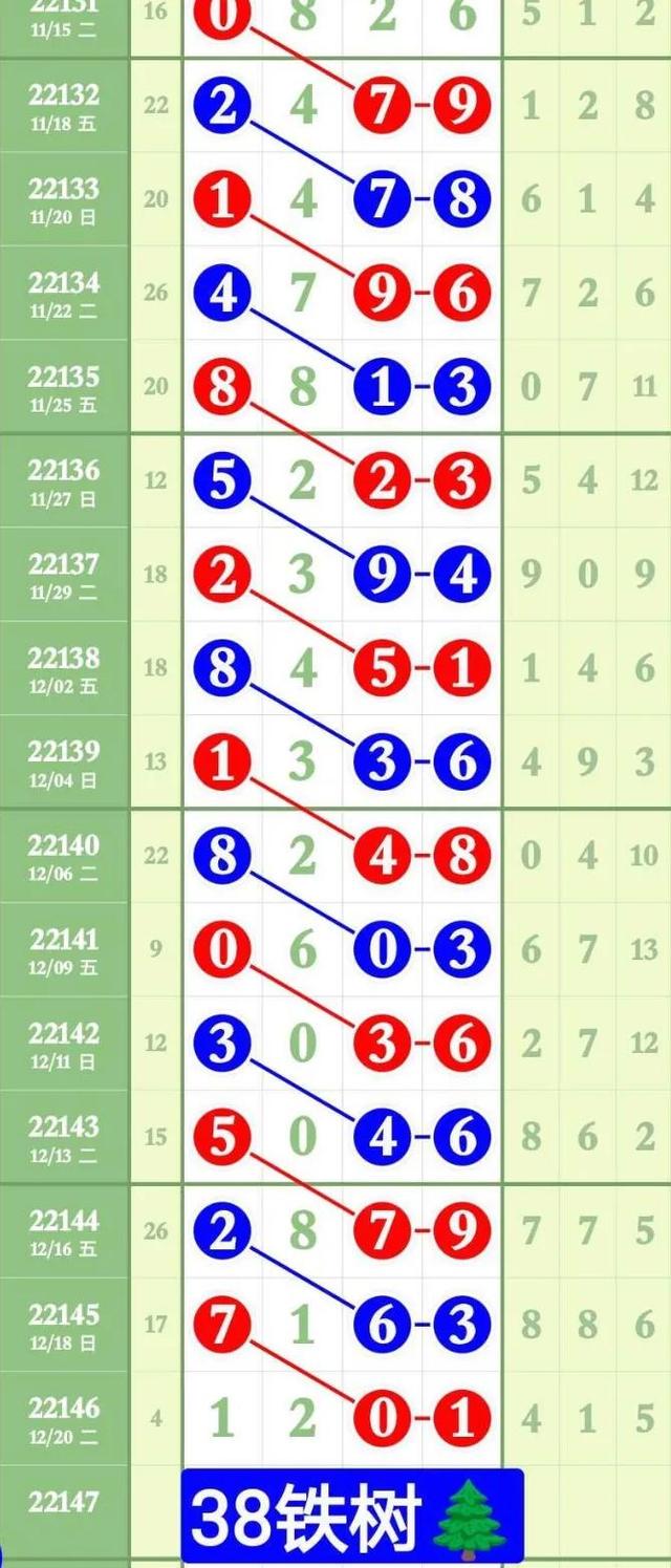 管家婆的資料一肖中特985期，深度解析與預(yù)測(cè)
