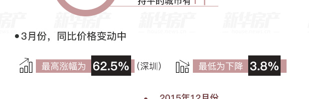 關(guān)于白小姐三肖三期必出一期開(kāi)獎(jiǎng)的真相揭秘