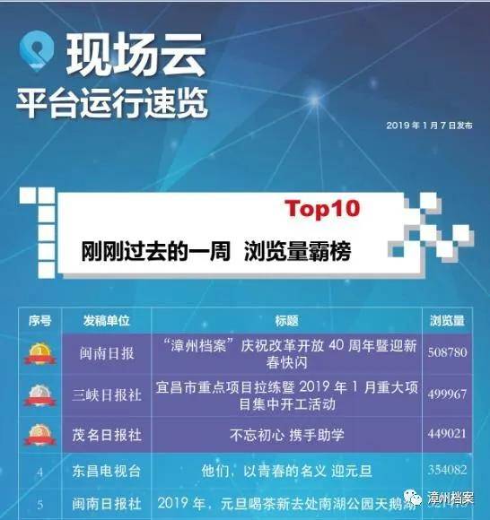 澳彩資料大全查詢，探索數(shù)字與機(jī)遇的交匯點(diǎn)——以62827bcσm為中心的關(guān)鍵查詢
