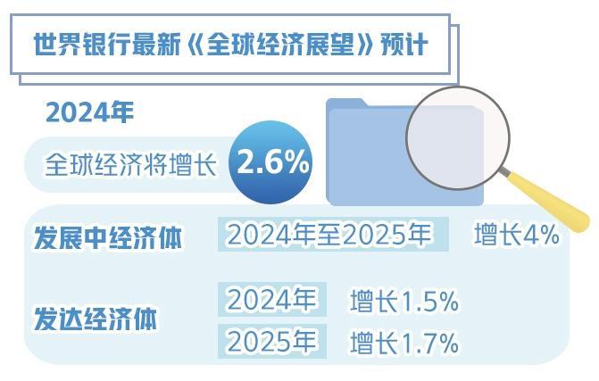 新澳門2024歷史開獎記錄查詢表，回顧與展望