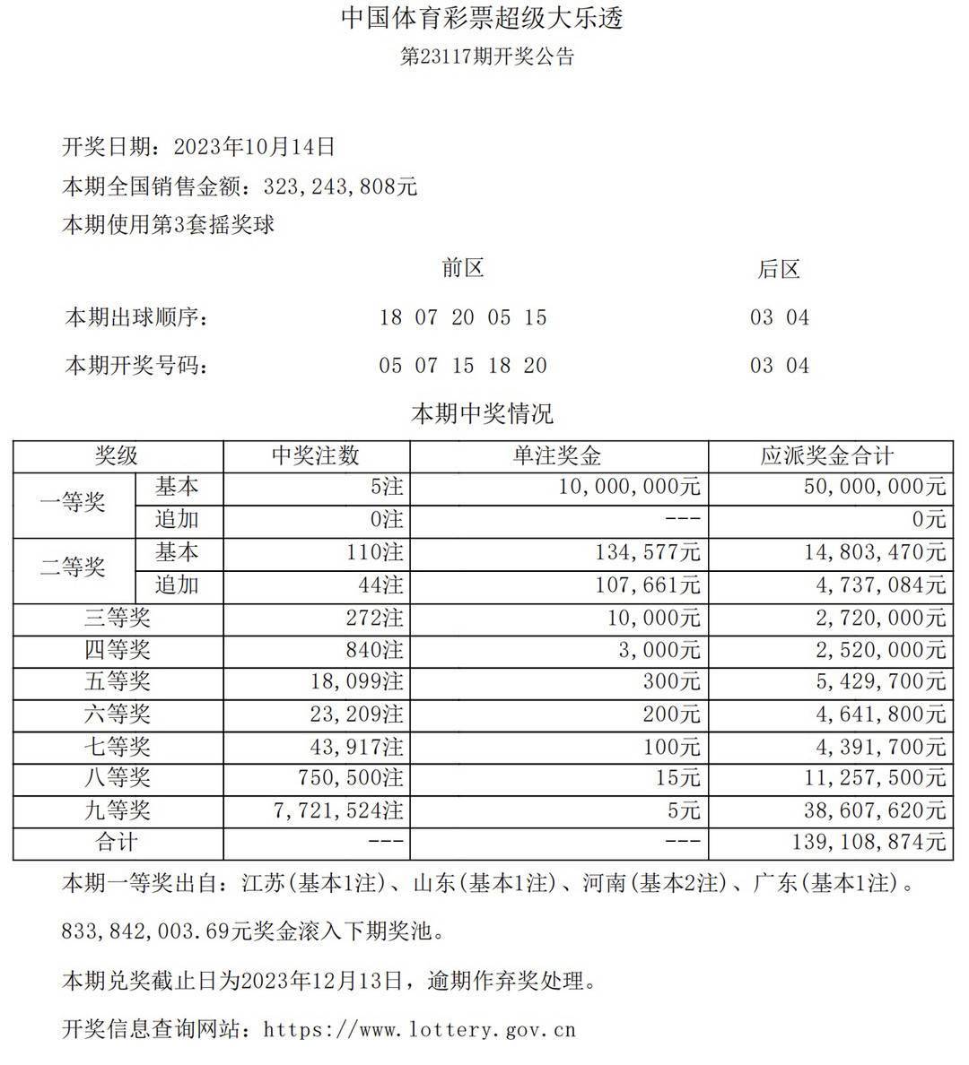 澳門彩票的未來展望，聚焦2024年今晚的開獎結(jié)果