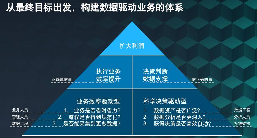 新奧資料免費(fèi)期期精準(zhǔn)，助力企業(yè)高效運(yùn)營(yíng)與決策的關(guān)鍵資源