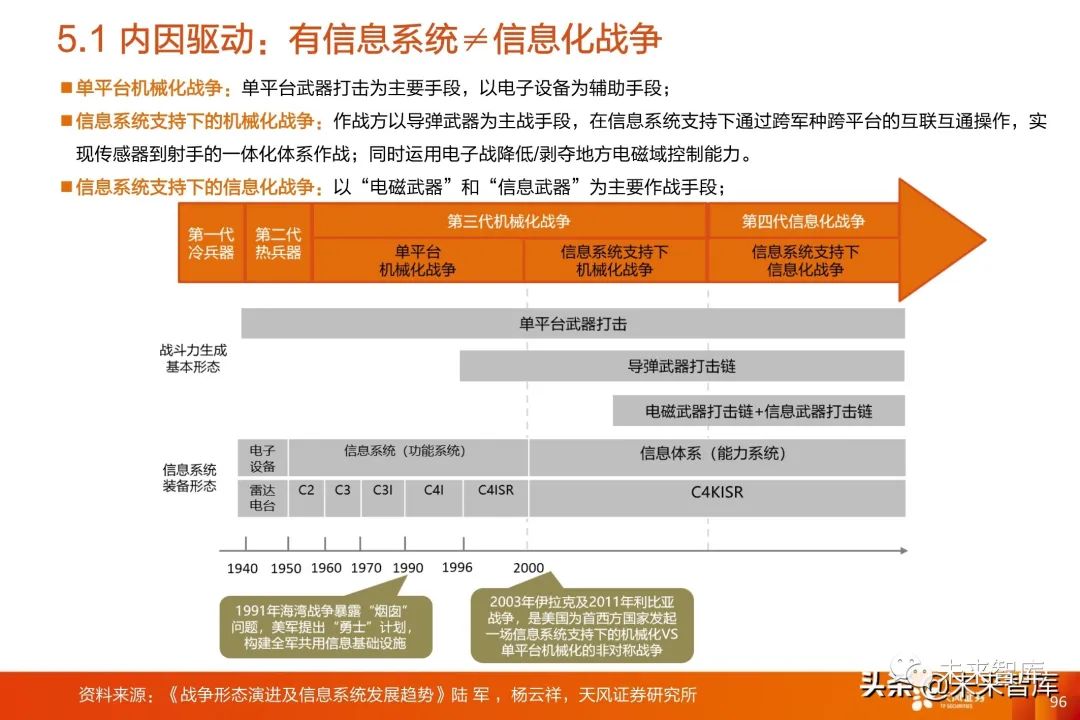管家婆2024資料精準(zhǔn)大全——掌握關(guān)鍵信息，助力業(yè)務(wù)騰飛