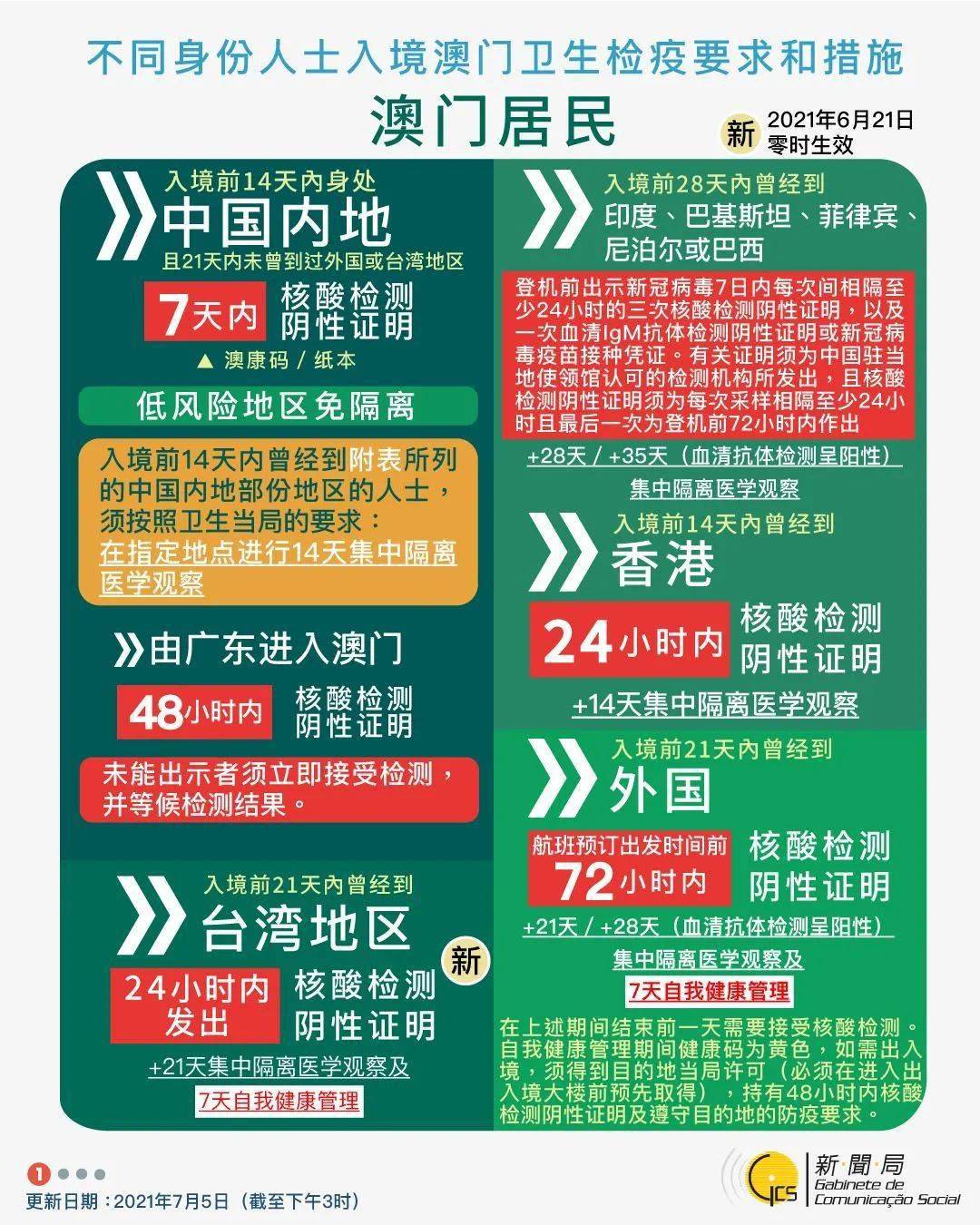 探索未知之美，2024新澳正版旅游團(tuán)指南大全