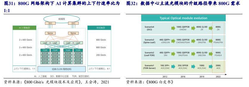 探索未來(lái)之門，2024免費(fèi)資料精準(zhǔn)一碼的世界