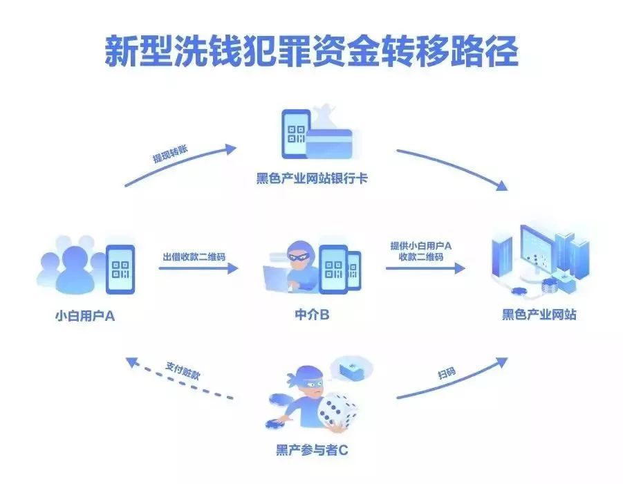 關于新澳精準資料免費提供的問題——警惕潛在的犯罪風險