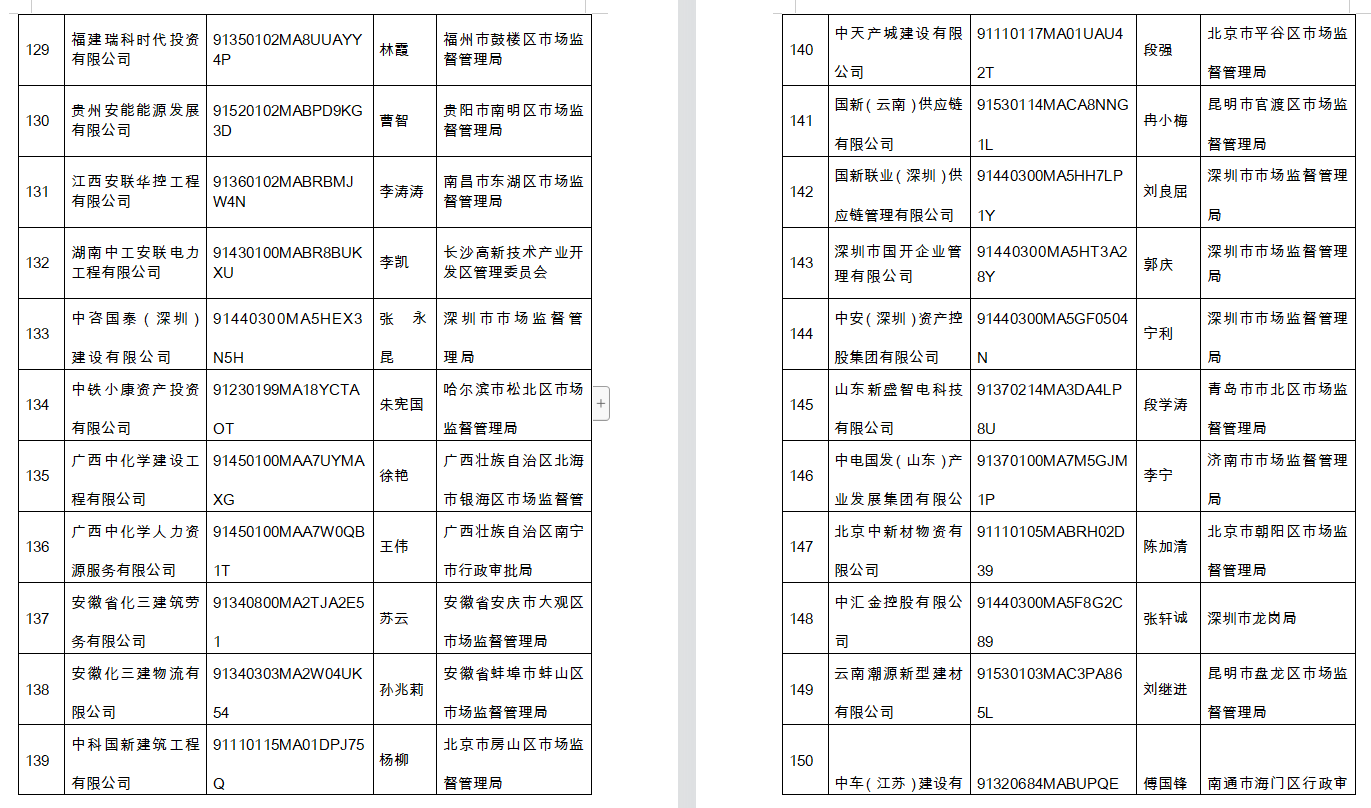 關(guān)于澳門博彩業(yè)與生肖預(yù)測，警惕違法犯罪風(fēng)險