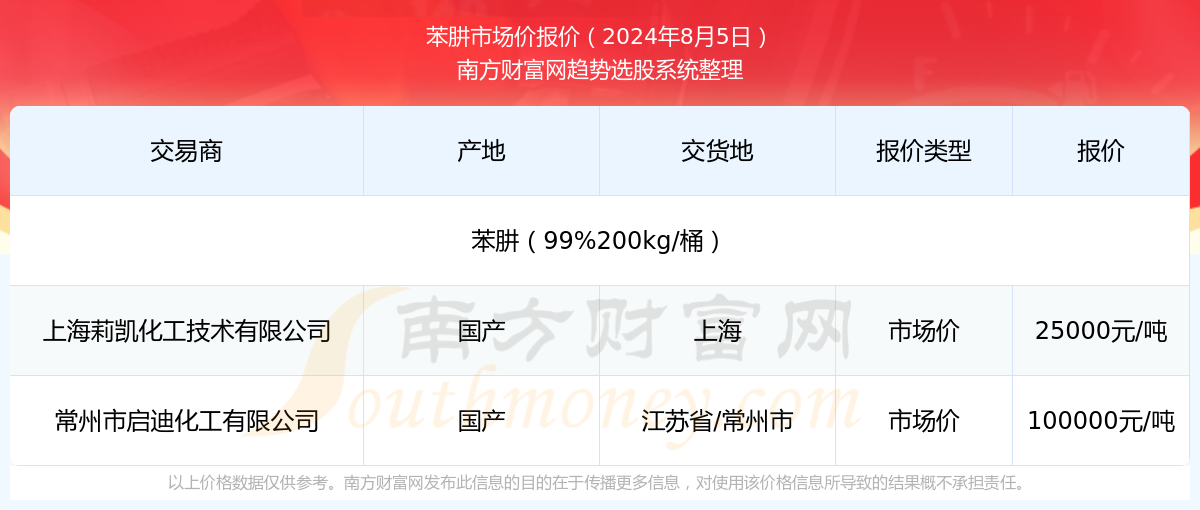 揭秘2024新奧歷史開獎記錄第46期