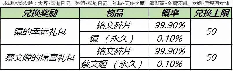 警惕虛假博彩網(wǎng)站——以新澳門六開彩免費(fèi)網(wǎng)站為例