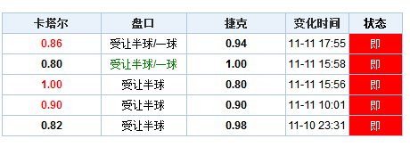 關(guān)于澳門彩票與澳門天天開好彩的探討
