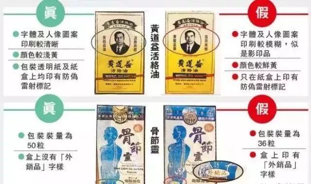 警惕新澳門資料大全正版資料六肖背后的風(fēng)險(xiǎn)