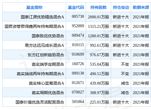 新奧全年免費(fèi)資料大全的優(yōu)勢(shì)