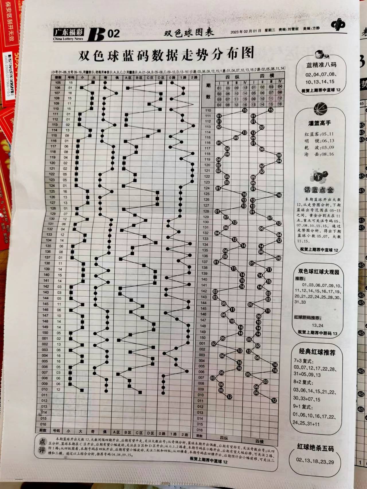 關于新澳天天開獎資料大全第153期的探討與警示