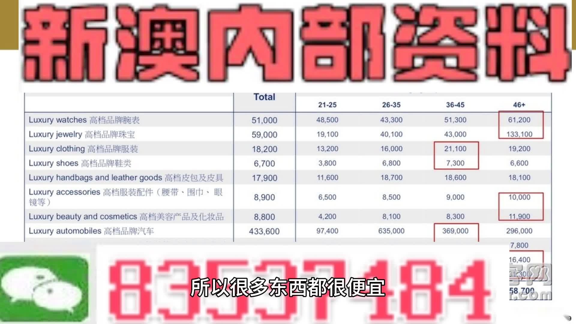 關(guān)于新澳門免費(fèi)資料大全正版資料下載的探討與警示