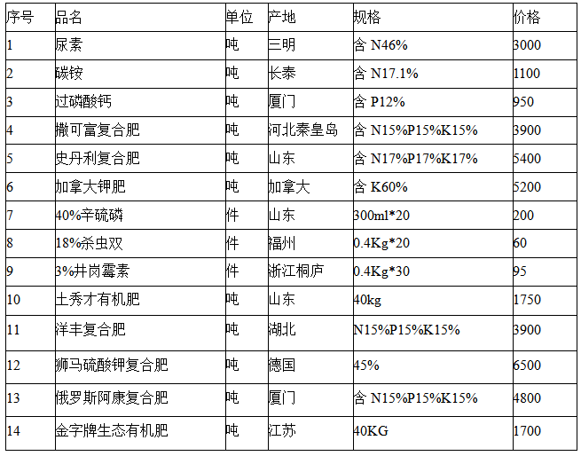 探索知識寶庫，2024正版資料大全