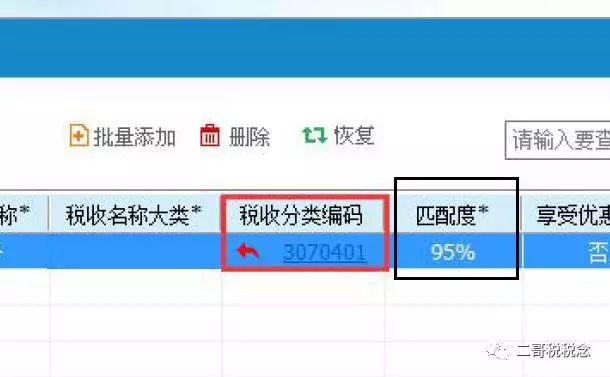 關(guān)于精準(zhǔn)一肖一碼，一個(gè)誤解與警示