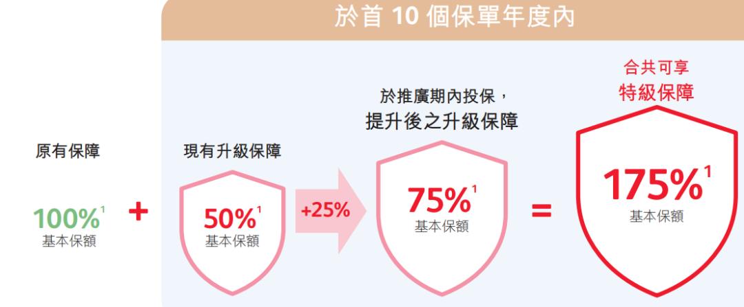 保單寶最新，引領保險科技新時代
