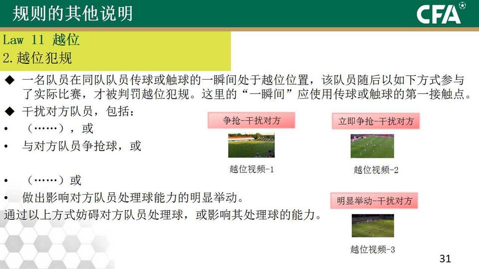 足球越位最新解析，規(guī)則演變與比賽策略調(diào)整