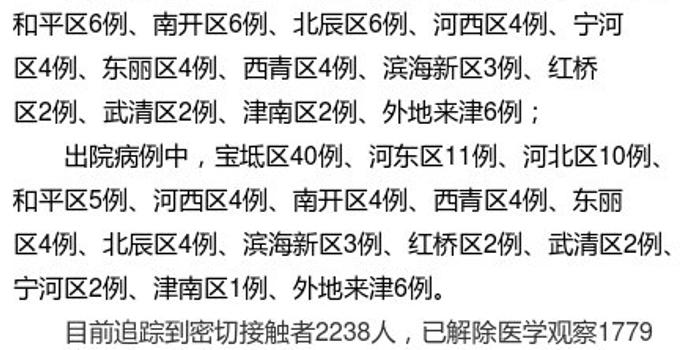 胡君若君 第6頁