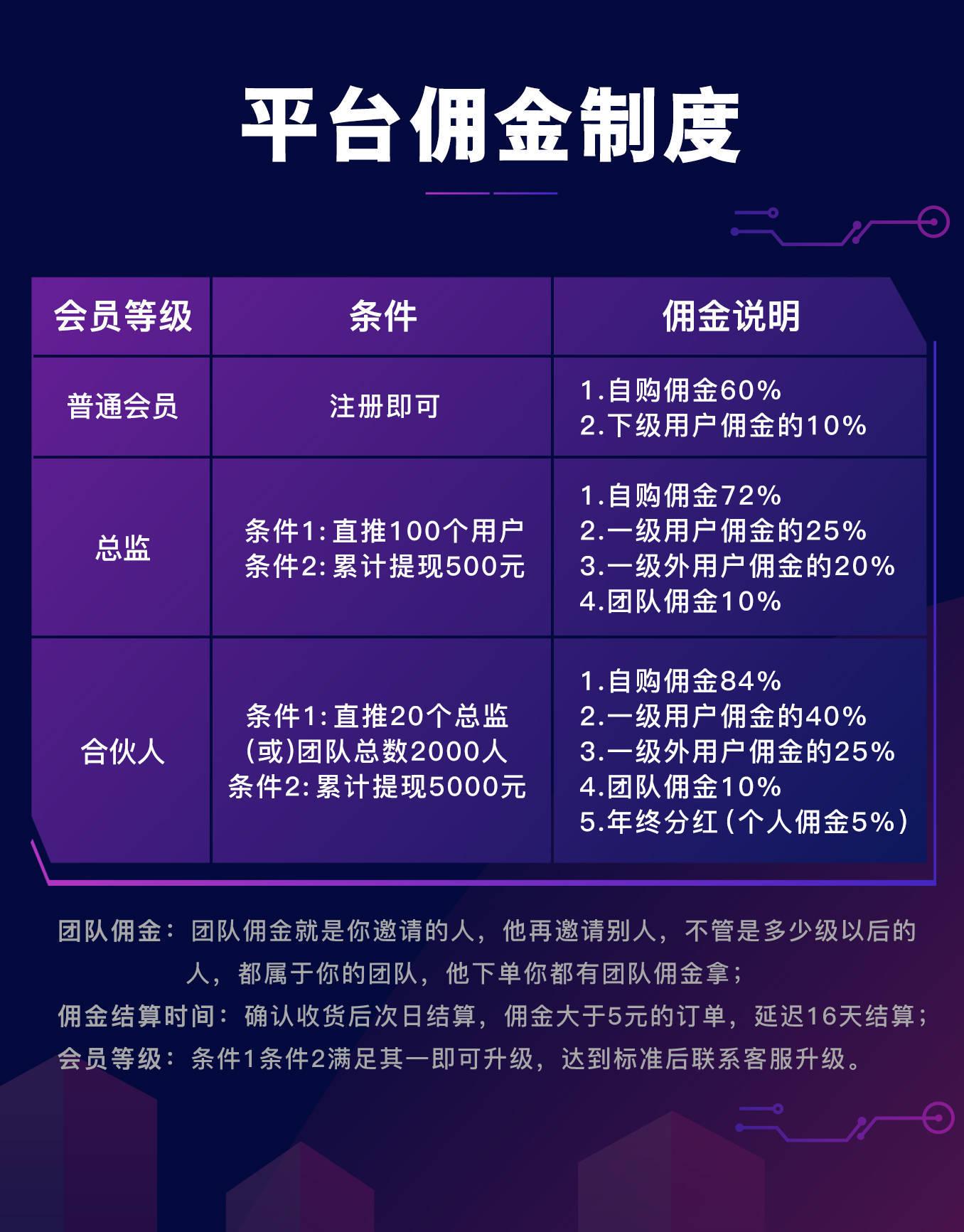 王珂若塵 第7頁