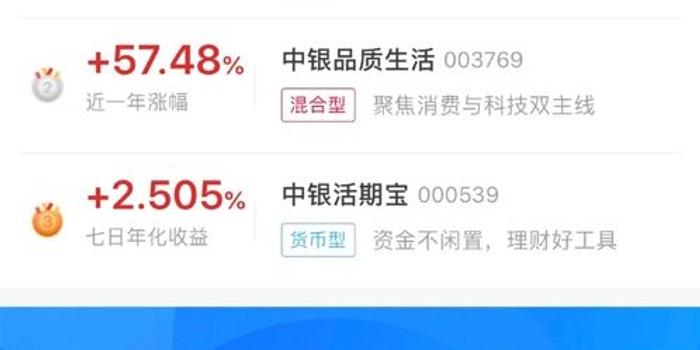 周熙若寧_1 第7頁