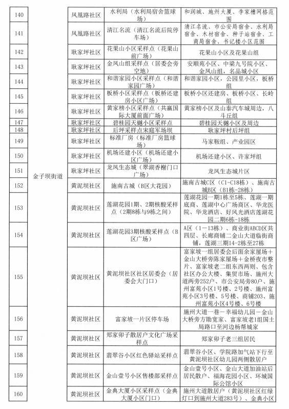 施恩最新疫情動態(tài)及其影響