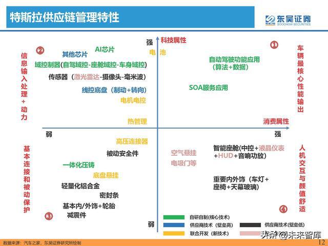 最新調(diào)價(jià)時(shí)間的深度解讀與影響分析
