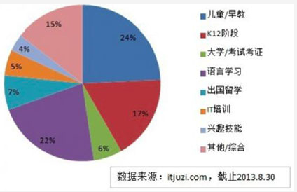 開學最新報告，教育現(xiàn)狀分析與未來展望