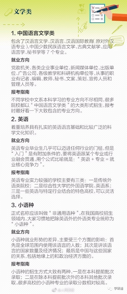 BL文庫最新的熱門內(nèi)容，探索與解讀