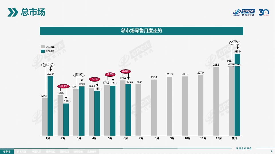 澳門六開獎(jiǎng)結(jié)果及2024年開獎(jiǎng)記錄查詢，深度分析與預(yù)測