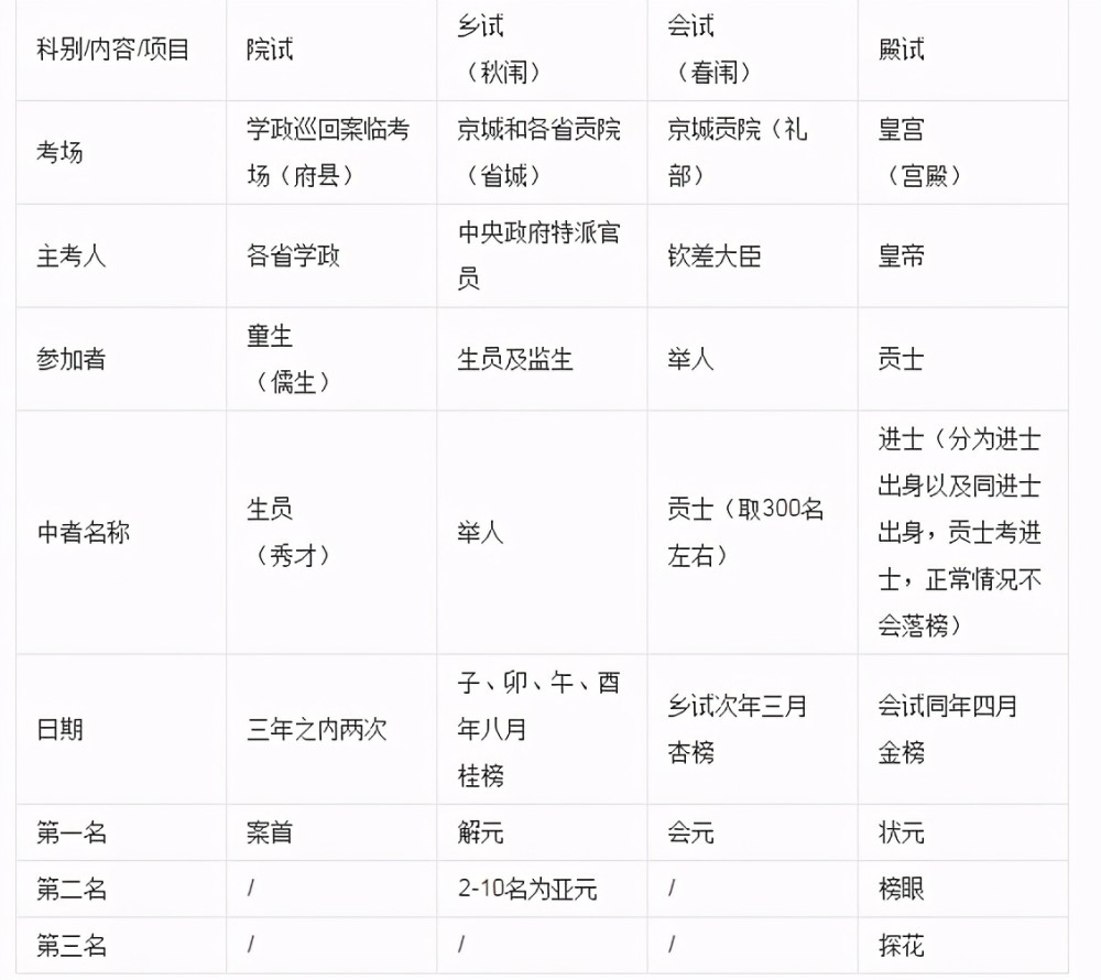 新奧最快最準免費資料，探索與解析
