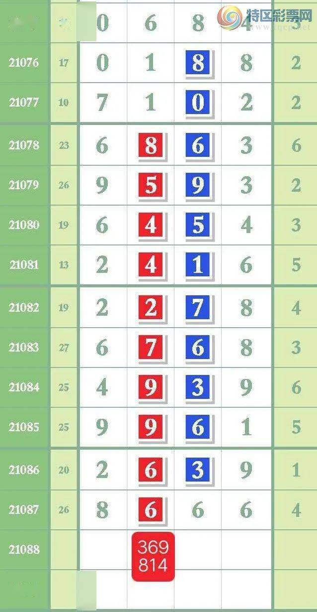揭秘彩票背后的秘密，精準(zhǔn)免費(fèi)四肖預(yù)測(cè)與77777與88888的神秘面紗