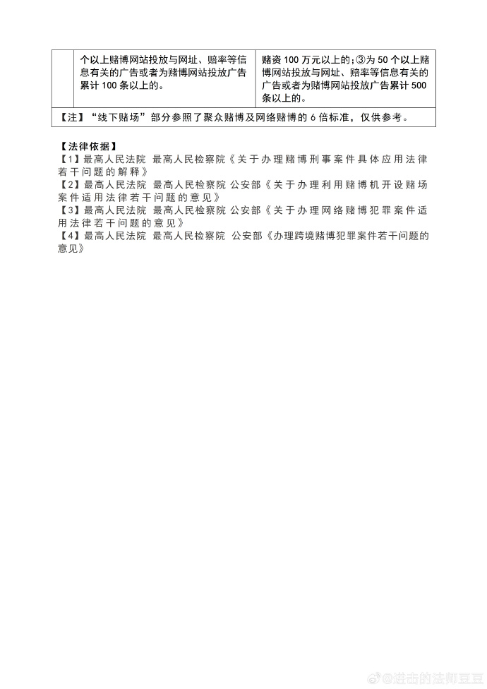 警惕虛假預(yù)測(cè)與違法犯罪——關(guān)于2024年一肖一碼一中一特的思考