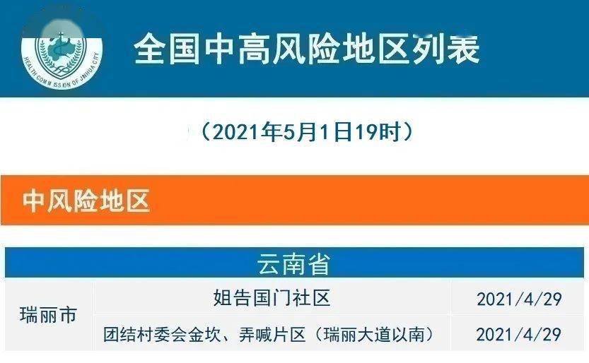 關(guān)于新澳免費資料大全Penbao136的潛在風(fēng)險與犯罪問題探討（不少于1093字）